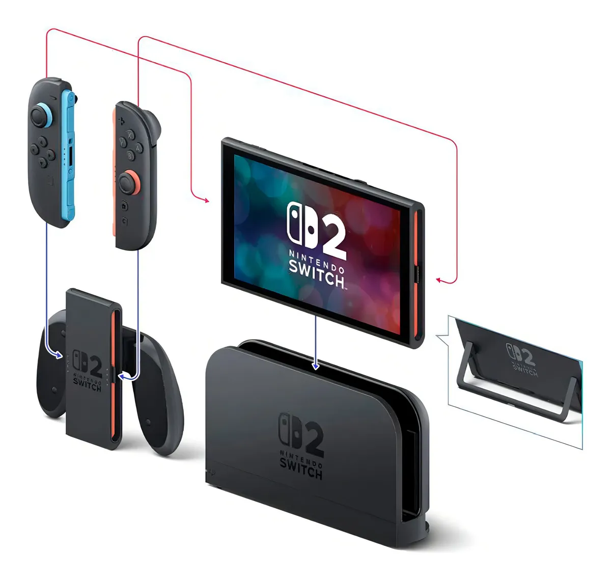 Nintendo Switch 2 + Mario Kart World - Imagen 4